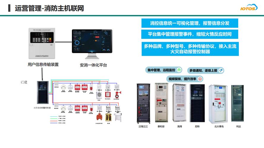 医院智慧后勤一站式管理平台图片