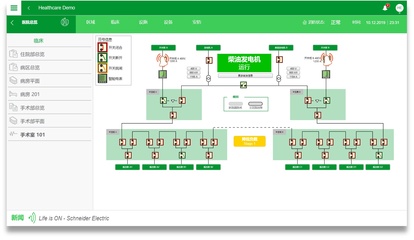 数字化工具赋能医院后勤管理--医院后勤管理数字化工具演示DEMO