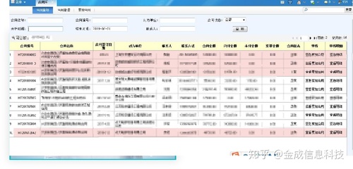 【方案】多样系统保障后勤,医院数字化管理解决方案